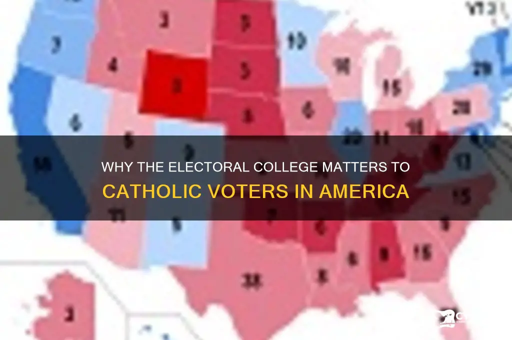 why do we have the electoral college catholic