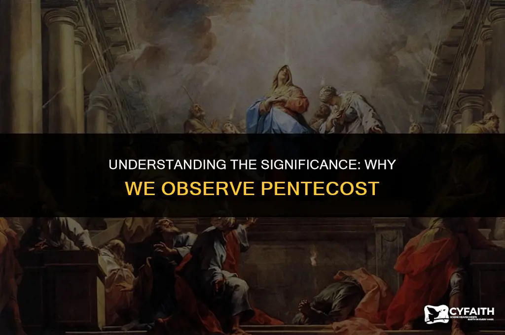 why do we observe pentecost