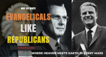 Understanding the Political Preferences of White Evangelicals