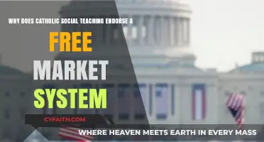 Catholic Social Teaching and the Free Market: A Moral Endorsement
