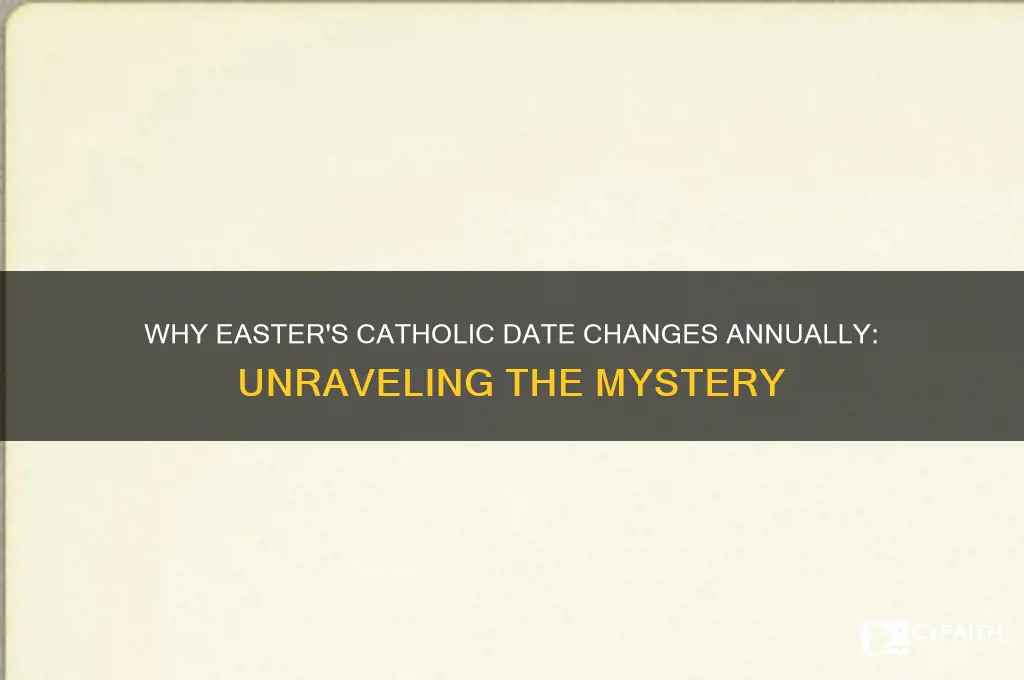 why does easter change catholic