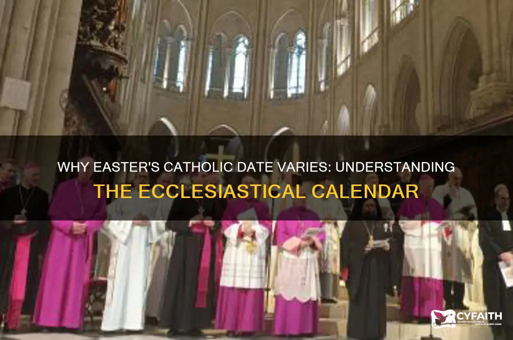 why does easter change dates catholic