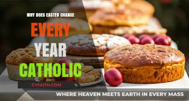 The Ever-Changing Easter Date: Catholic Tradition Explained