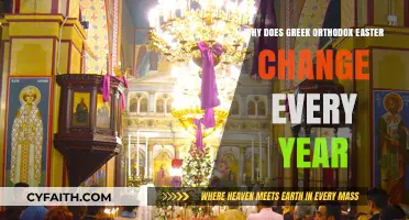 Why Greek Orthodox Easter Dates Vary Annually: A Lunar Explanation