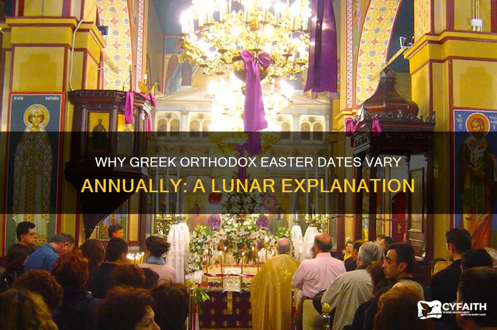 why does greek orthodox easter change every year