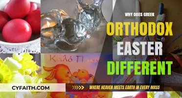 Why Greek Orthodox Easter Differs from Western Celebrations Explained