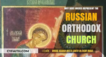 Moses' Symbolism in the Russian Orthodox Church: Historical and Theological Insights