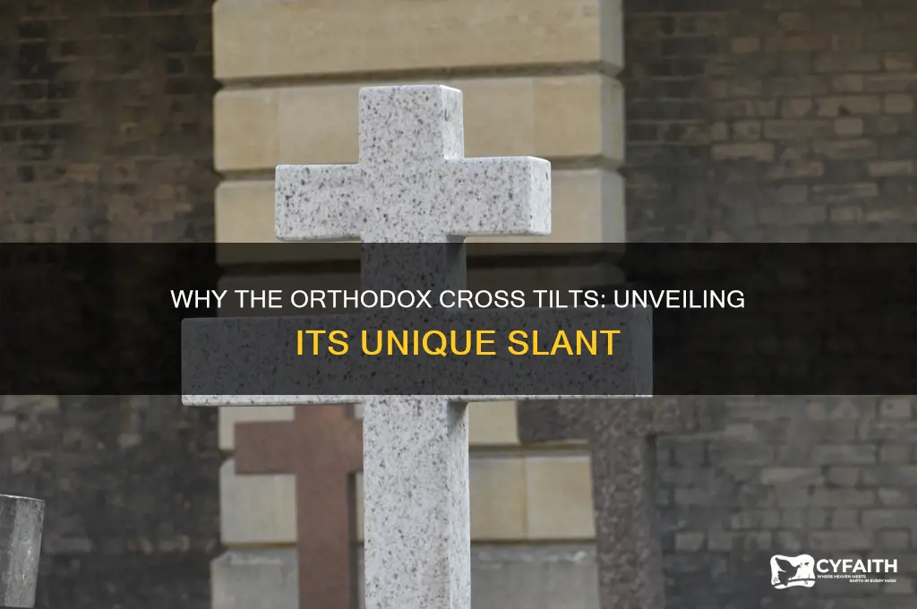 why does orthodox cross have a slant