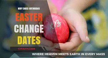 Orthodox Easter's Moving Dates: Unraveling the Julian Calendar Mystery