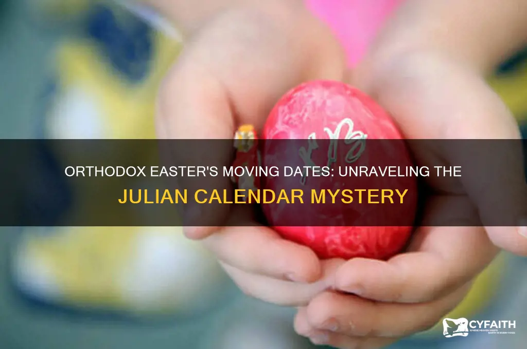 why does orthodox easter change dates