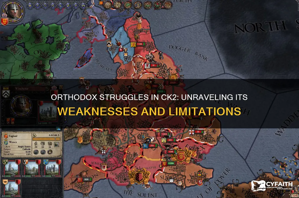 why does orthodox suck in ck2