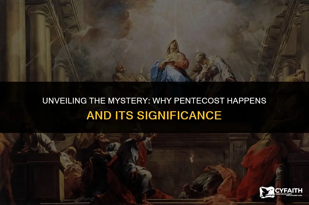 why does pentecost happen