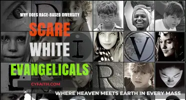 Understanding the Fear: Race-Based Diversity and White Evangelicals