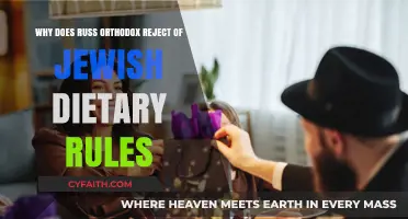 Russian Orthodox Rejection of Jewish Dietary Laws: Theological and Cultural Insights