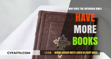 Why the Orthodox Bible Includes More Books Than Others