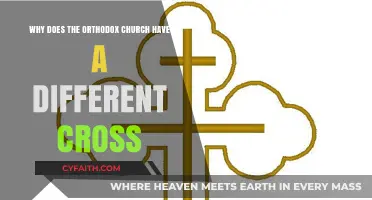 The Unique Orthodox Cross: Symbolism and Historical Significance Explained