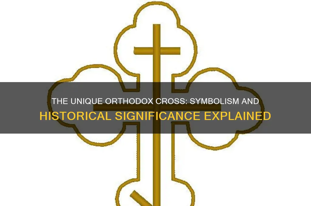 why does the orthodox church have a different cross