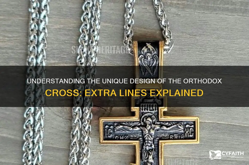 why does the orthodox cross have extra lines