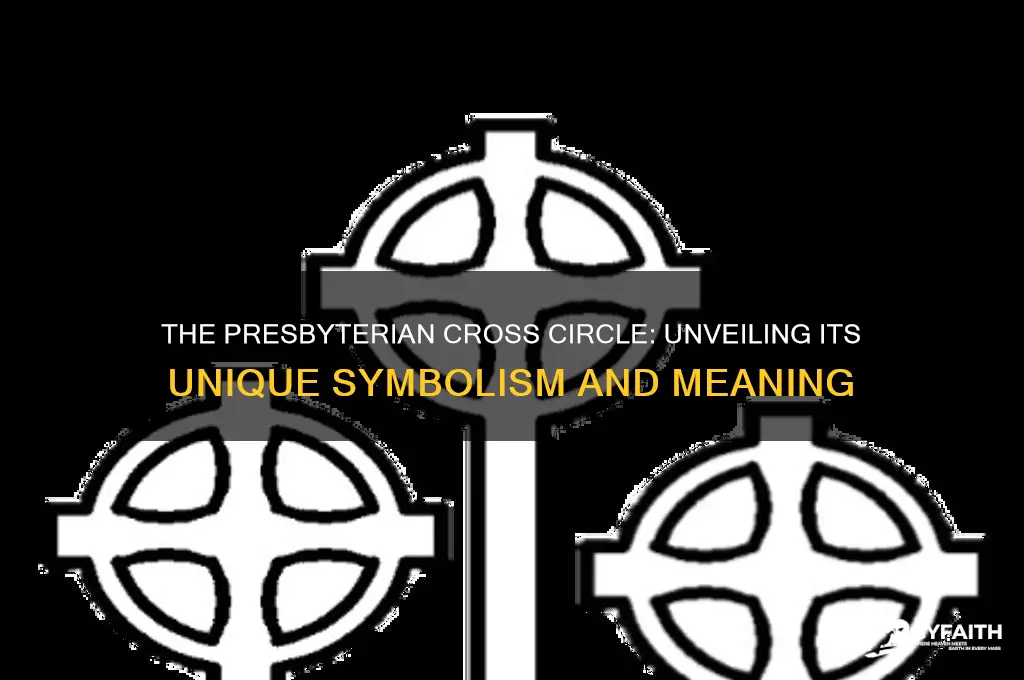 why does the presbyterian cross have a circle