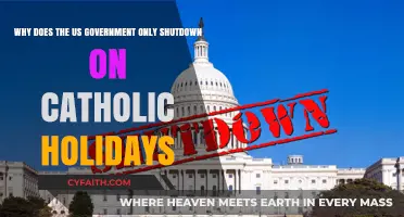 US Government Shutdowns: Coincidence or Catholic Holiday Pattern?