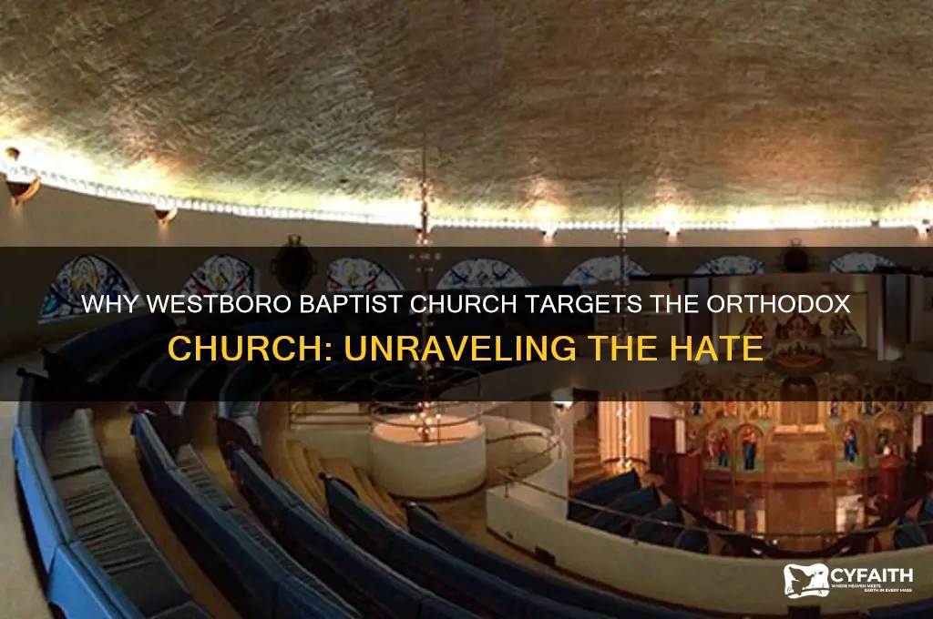 why does westboro hate the orthodox church
