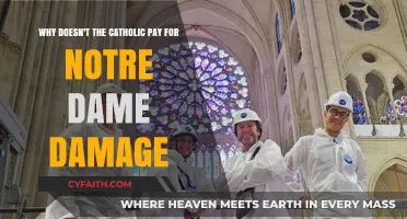 Why Isn't the Catholic Church Funding Notre Dame's Restoration?