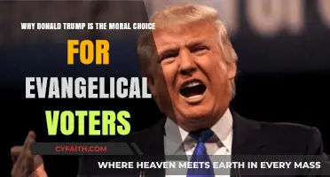 Why Donald Trump Aligns with Evangelical Values: A Moral Perspective