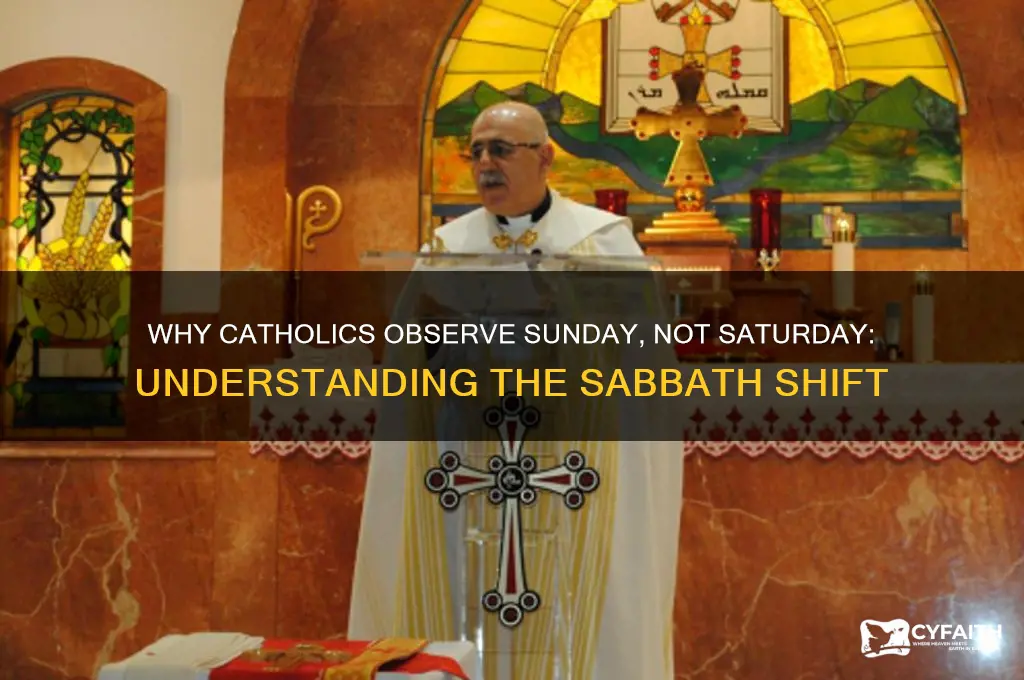 why dont catholics keep the sabbath