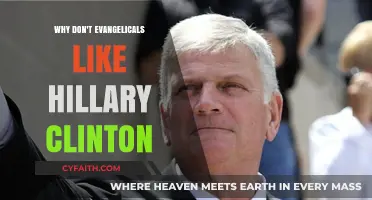 Understanding Evangelical Discontent with Hillary Clinton