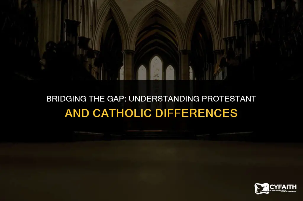 why dont people understand protestant versus catholic