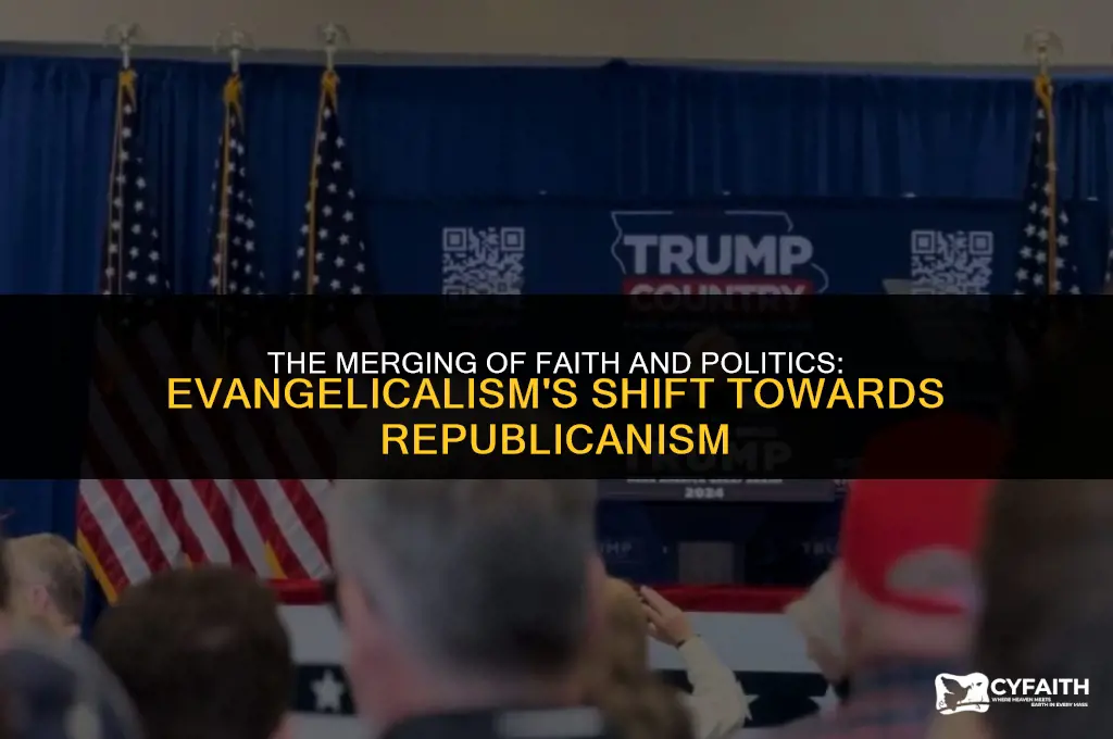 why evangelical is becoming another word for republican