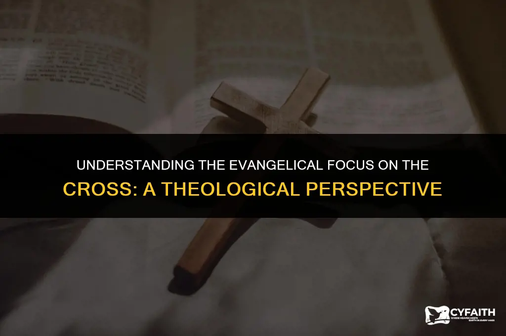 why evangelical people only have the cross