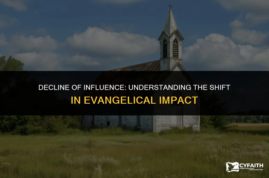 why evangelicals are losing