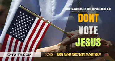 Faith and Politics: Understanding Evangelical Support for the Republican Party