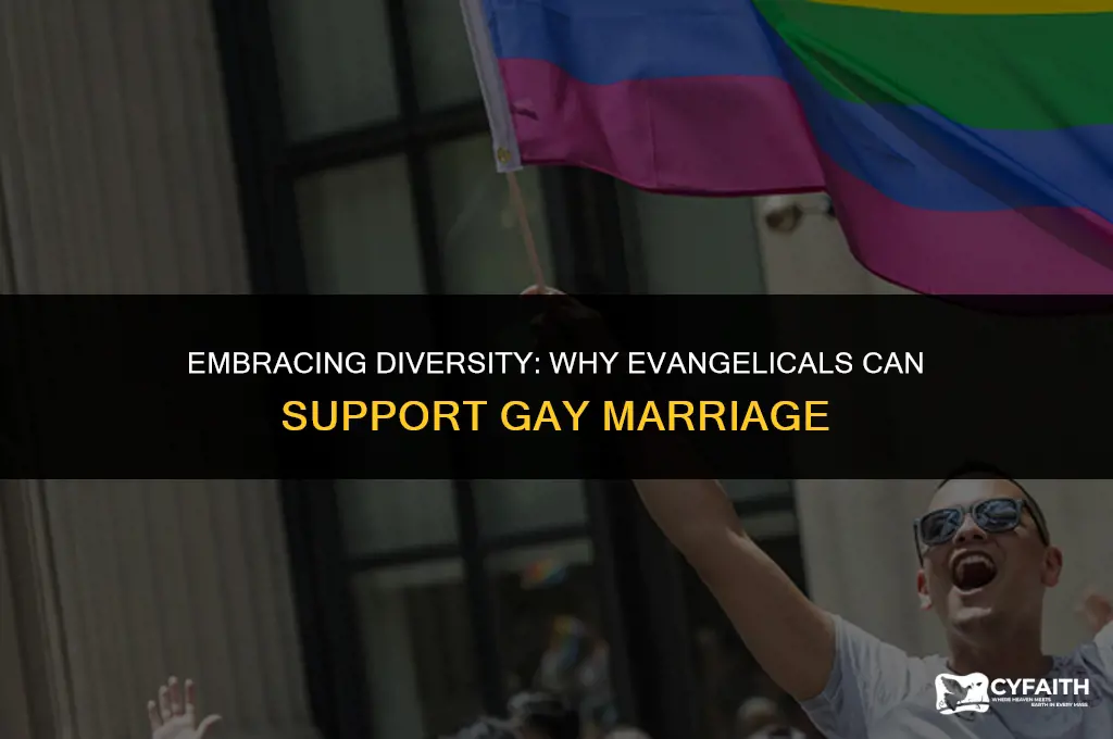why evangelicals can accept gay marriage