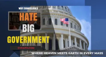 Understanding Evangelical Opposition to Big Government: A Deep Dive