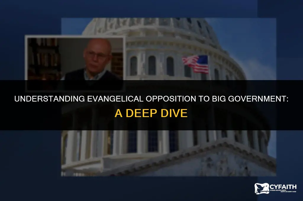 why evangelicals hate big government