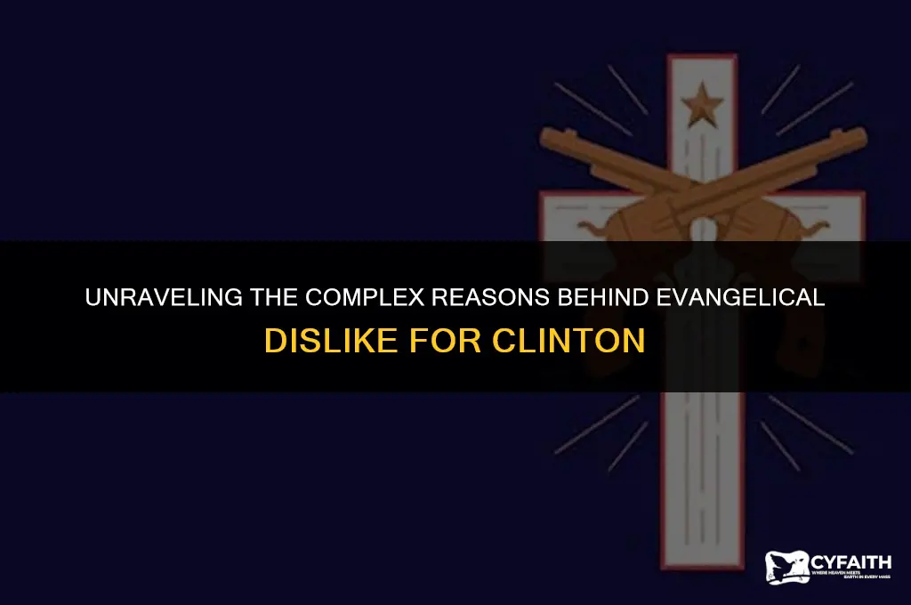 why evangelicals hate clinton