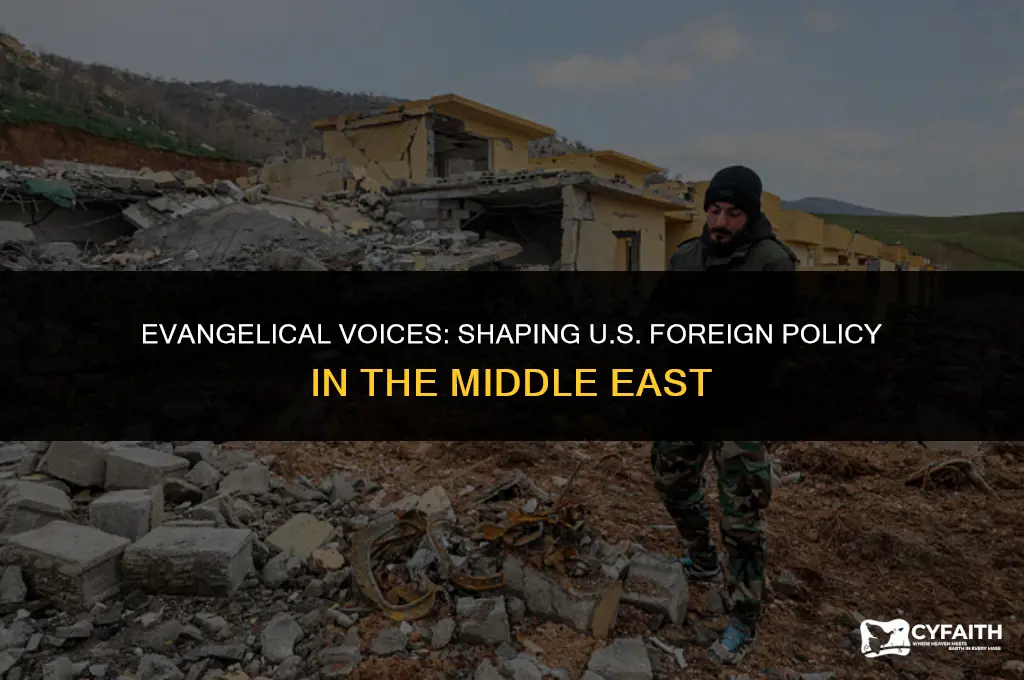 why evangelicals influence us foreign policy in the middle east