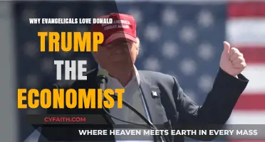 Understanding the Evangelical Support for Donald Trump: An Economic Perspective