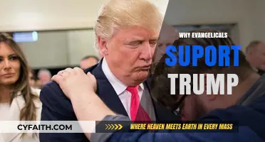 Understanding the Evangelical Support for Trump: A Deep Dive