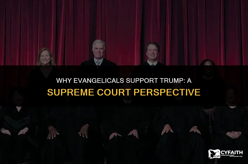why evangelicals support trump because of supreme court