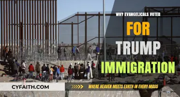 Faith and Politics: Understanding Evangelical Support for Trump's Immigration Policies