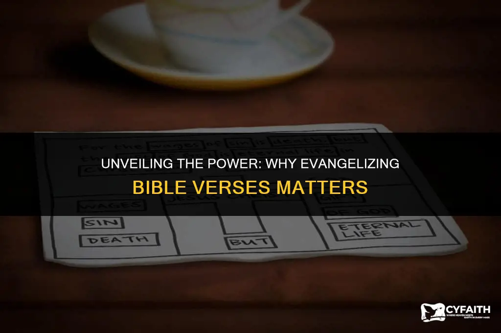 why evangelize bible verses