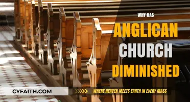The Decline of Anglicanism: Exploring the Shrinking Church's Struggles