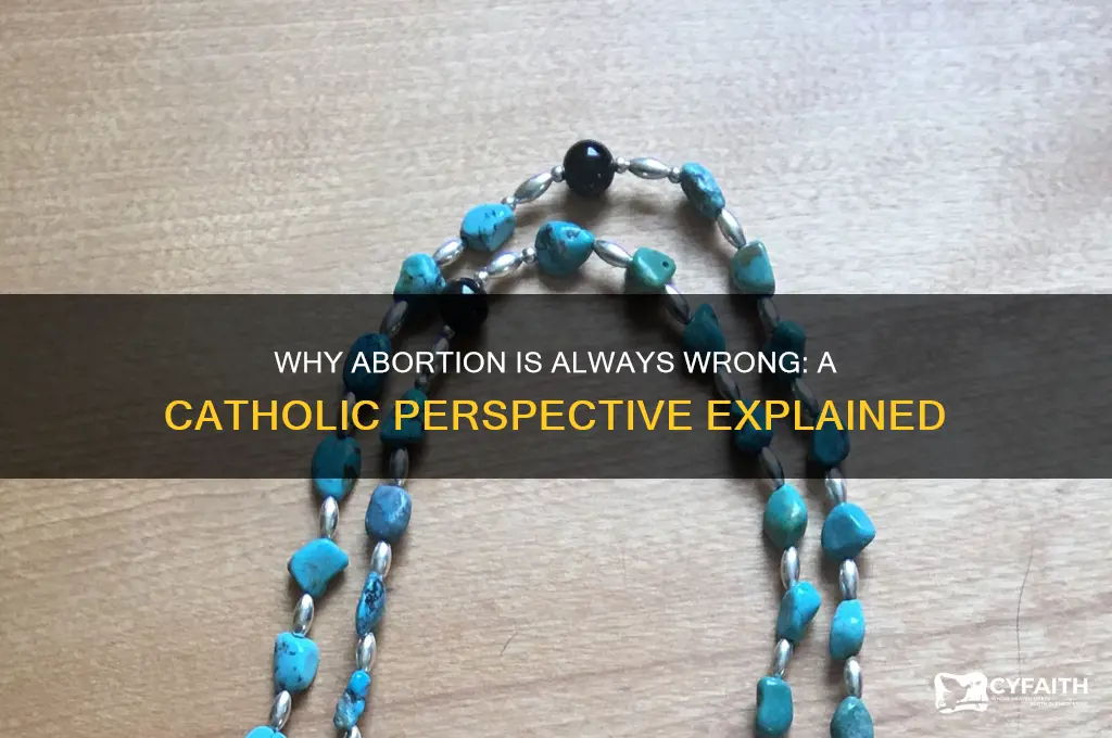 why is abortion always wrong catholic