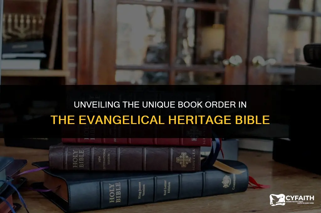 why is book order different in evangelical heritage bible