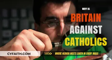 Britain's Historical Anti-Catholic Sentiment: Origins and Lasting Impact Explained