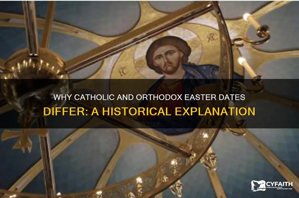 why is catholic and orthodox easter different