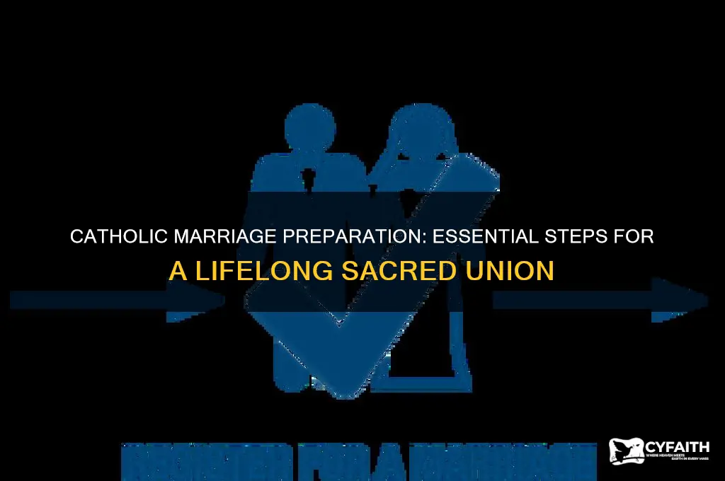 why is catholic marriage preparation necessary